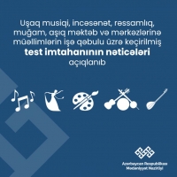 Nəticələr açıqlanıb