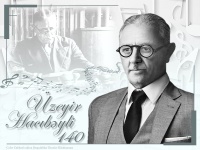 Gənclər Kitabxanası Üzeyir Hacıbəylinin 140 illiyinə