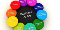 Varlanmaq üçün uğur formulu - Biznes-plan nədir?