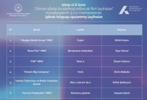 &ldquo;D&ouml;vlət sifarişi ilə istehsal ediləcək film layihələri" m&uuml;sabiqəsində 3-c&uuml; mərhələyə ke&ccedil;ən 10 film