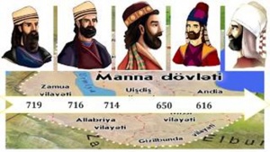 Manna &ndash; Beş y&uuml;z il m&ouml;vcud olan, adına Assur mixi yazılarında, T&ouml;vratda rast gəlinən ilk d&ouml;vlətimiz
