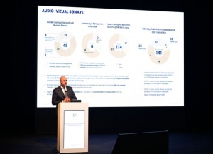 Rəşad Əzizov: &Ouml;lkəmizdə film &ccedil;əkən şirkətlərin sayı 20-yə &ccedil;atıb