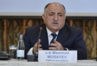 Azərbaycanda 1,4 milyona yaxın sahibkar var. Amma…