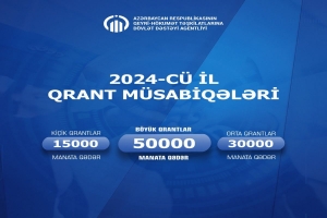 2024-cü il üçün elan olunan qrant müsabiqəsinin şərtləri necədir?