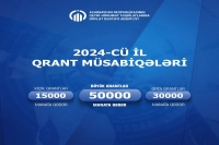 2024-cü il üçün elan olunan qrant müsabiqəsinin şərtləri necədir?