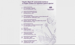 Mədəniyyət Nazirliyindən gözəl təşəbbüs:  Paytaxt teatrlarının bölgələrə səfərləri təşkil edilib