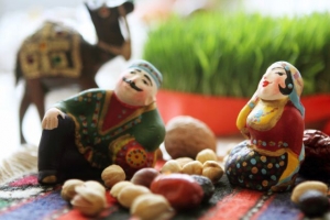 Bu gün ilin axır çərşənbəsidir - nələri etmək lazımdır?