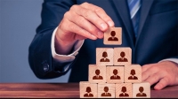 İdarəetmə personal - Varlanmaq üçün uğur formulu