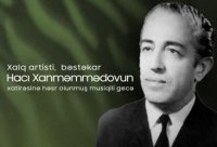 Muğam Mərkəzində Xalq artisti Hacı Xanməmmədovun xatirəsi anılacaq